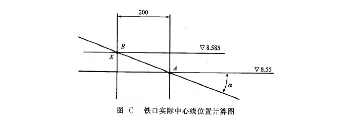 鐵口實(shí)際中心線位置計(jì)算圖